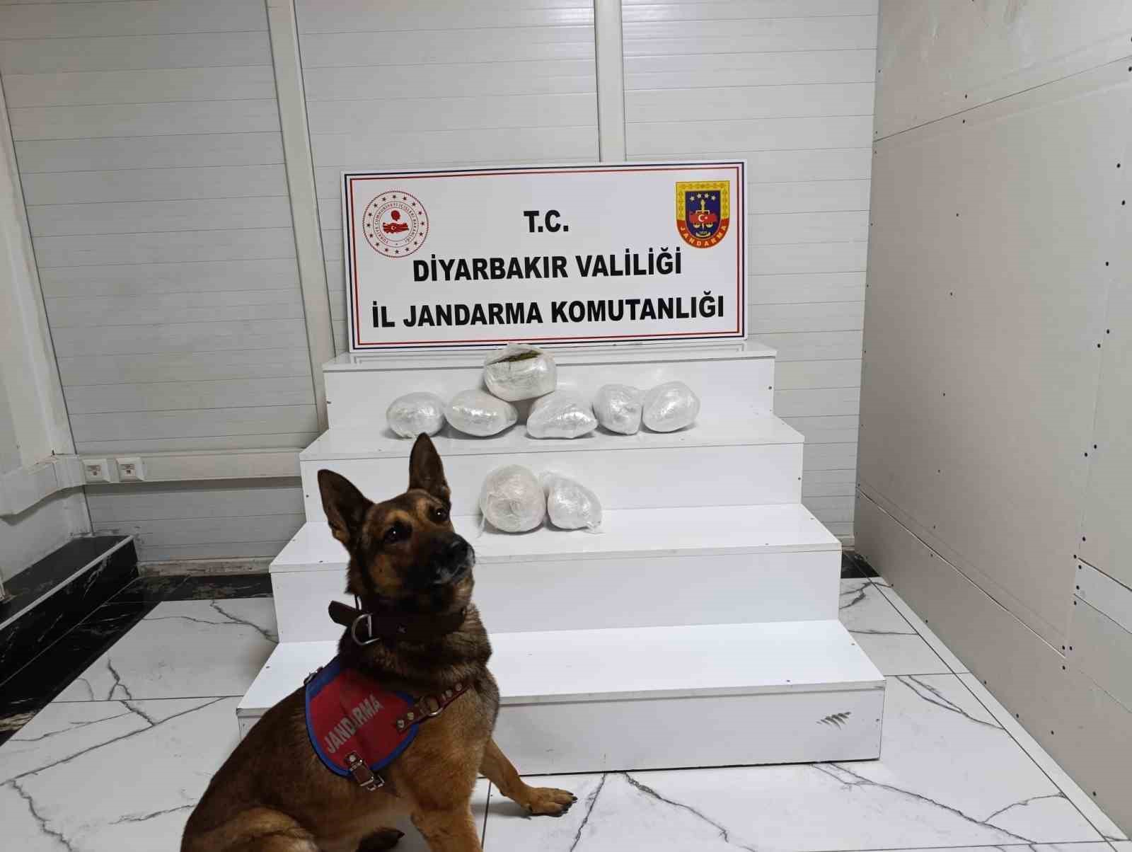 Diyarbakır’da narkotik operasyonu: 150 şüpheli hakkında yasal işlem